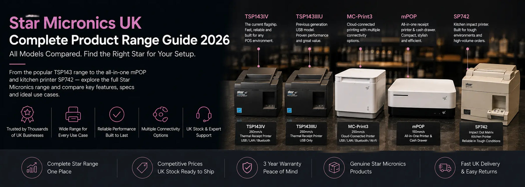 Star Micronics UK Product Range Guide 2026