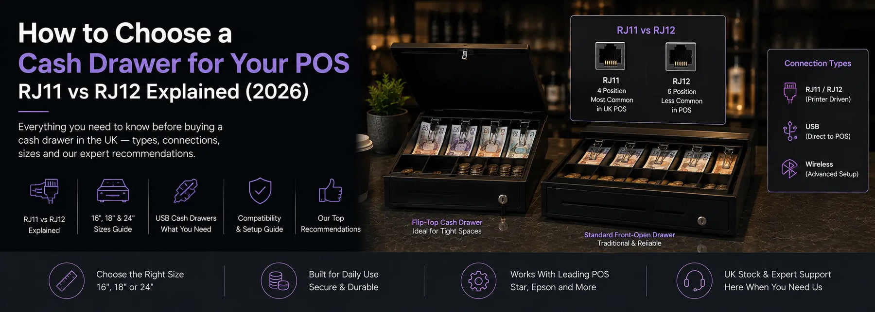 UK POS Cash Drawer Buying Guide